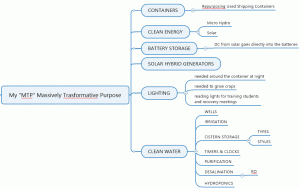 Clarify a ‘MTP’ Massively Transformative Purpose. The value of sharing your Mission and Goals