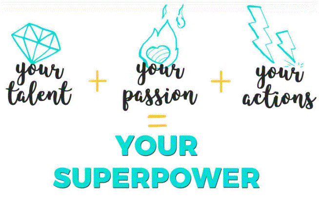 What is your Super Power?