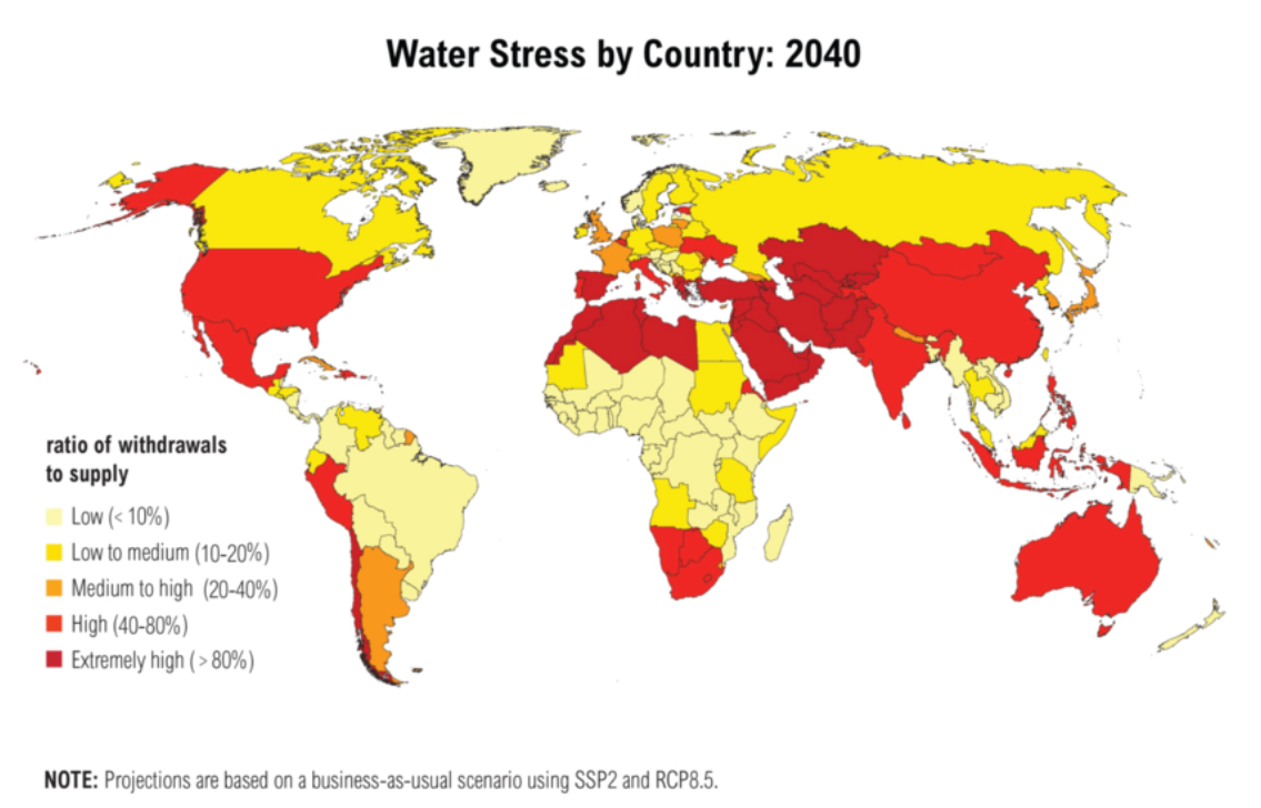 Creating a Forum for Third World Solar + Water + Agriculture Development