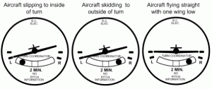 ROT: “Rate of Turn” is controlled by adjusting the angle of bank