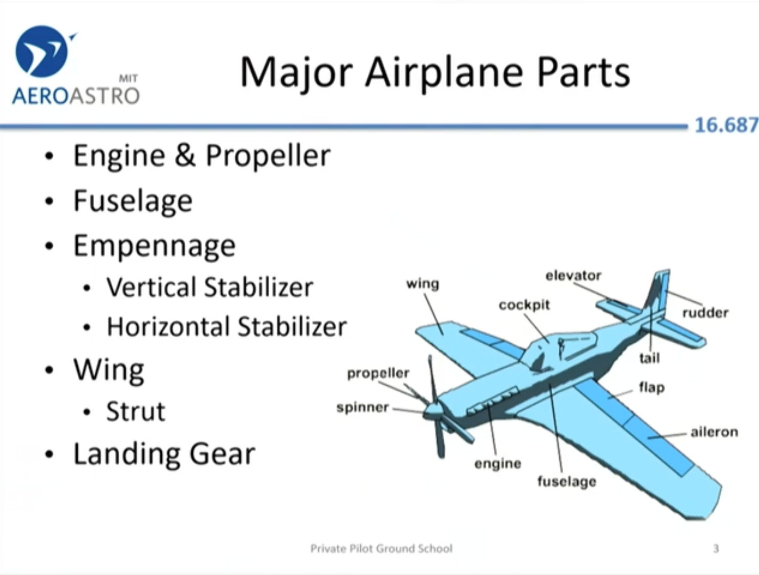 Private Pilot Ground School – Part 3