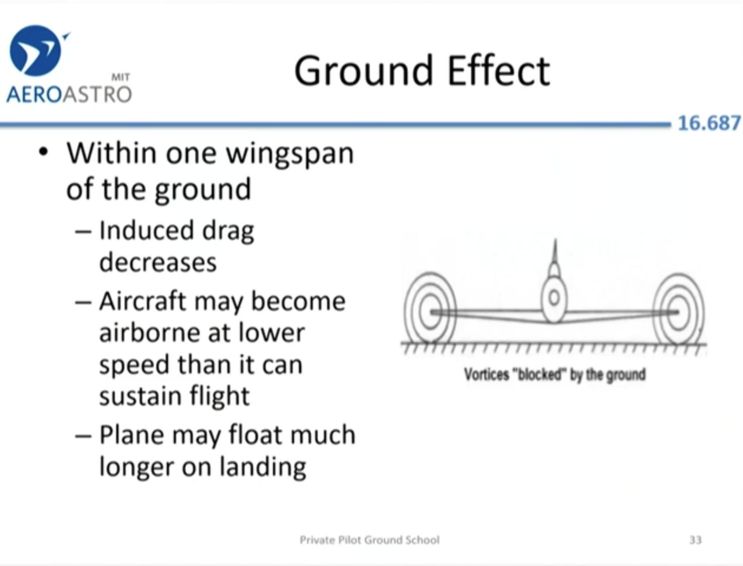 Private Pilot Ground School – Part 5