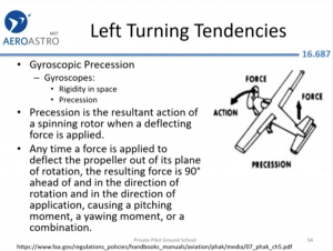 Private Pilot Ground School – Part 7