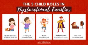 Roles in Dysfunctional Families