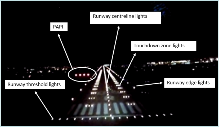 Airport Lighting and Signage – Path To Warren