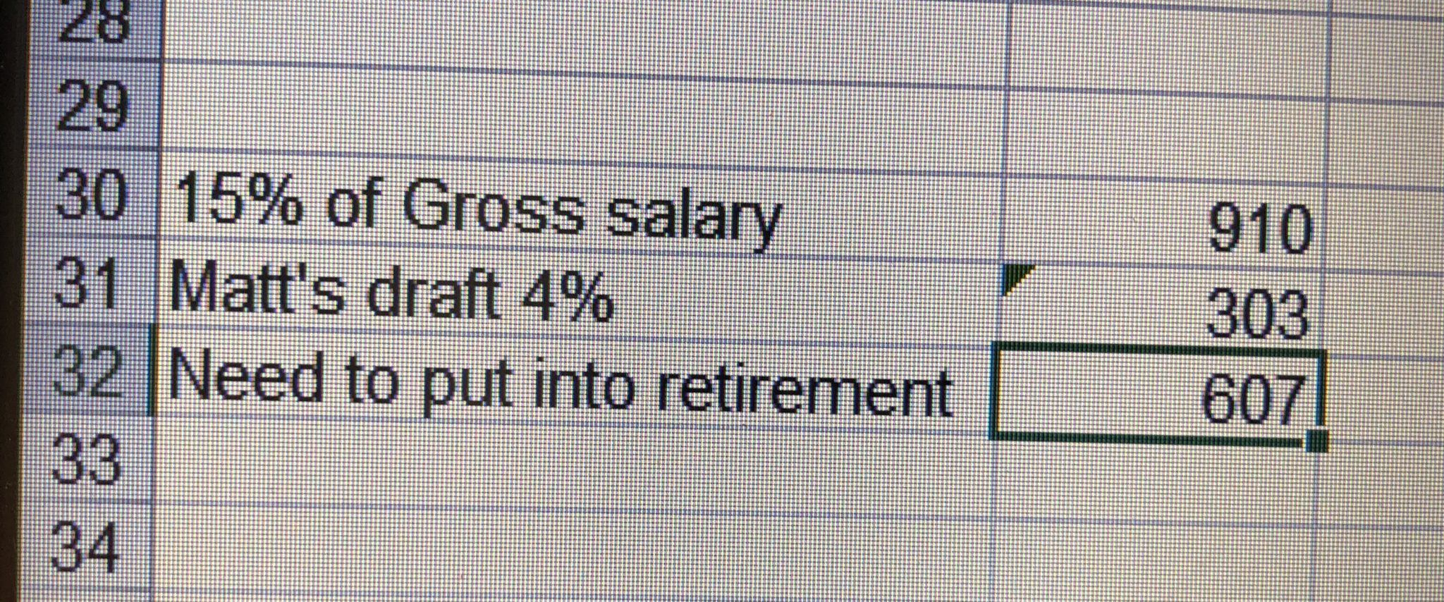 What Is My Retirement Goal