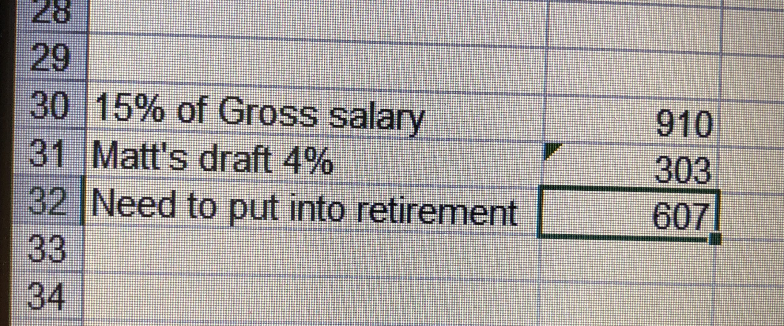 15% into Retirement Goal
