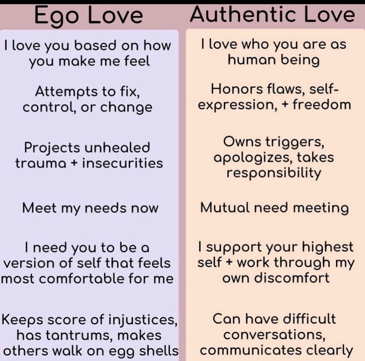 Ego vs Authentic Love