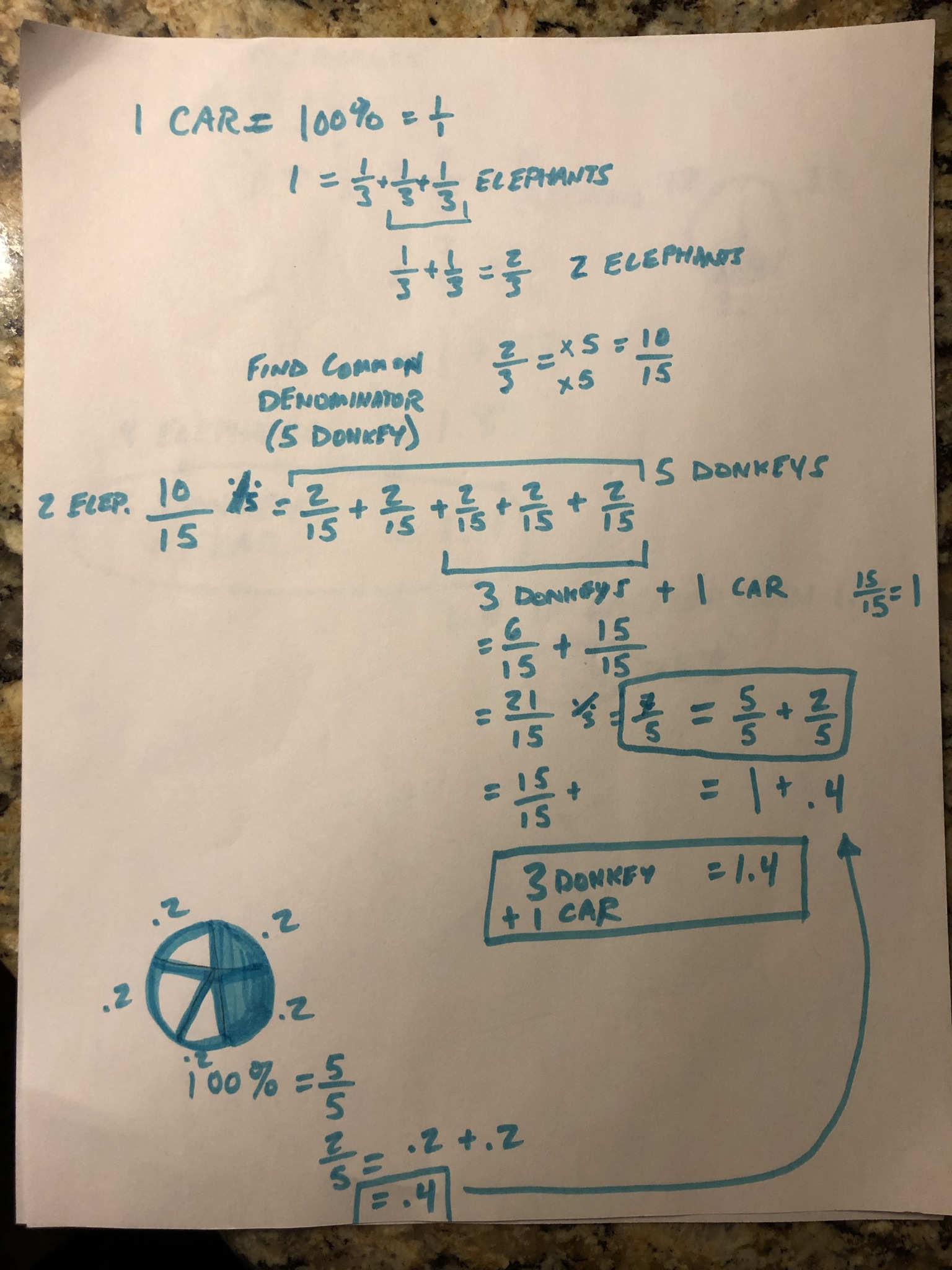 Maddie’s Challenging Math Homework