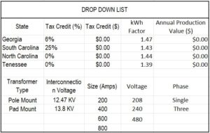 Solar Intake Form Details