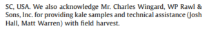 Kale Trials: Mineral micronutrient and prebiotic carbohydrate profiles of USA-grown kale (Brassica oleracea L. var. acephala) Journal of Food Composition and Analysis