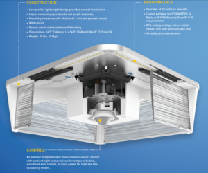 Lighting Proposal to LEDs at TD Bank & Aflac Parking Garages