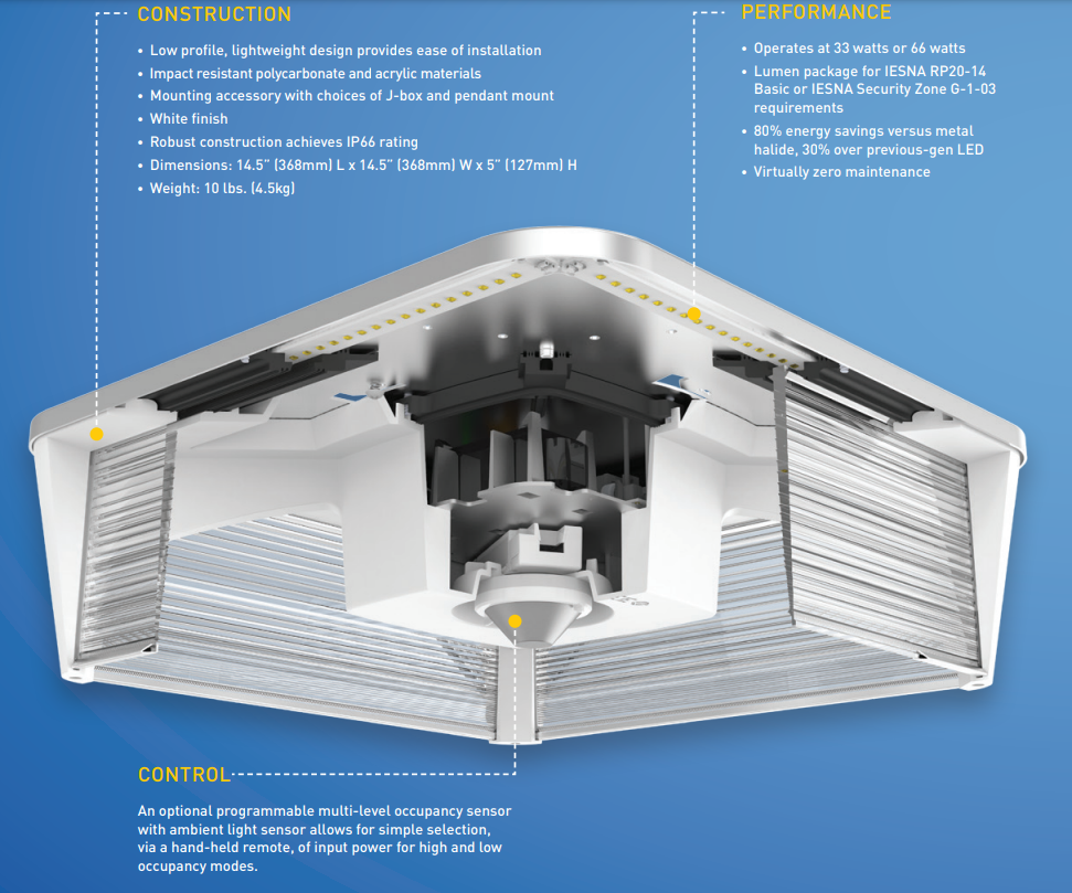 Lighting Proposal to LEDs at TD Bank & Aflac Parking Garages