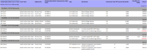 Solar Payroll and Record Keeping