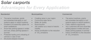 Schletter Modular Solar Carport & Canopy Product Sheets