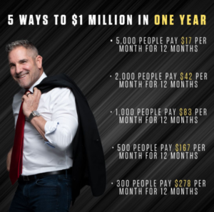 5 Ways to $1 Million in 1 Year