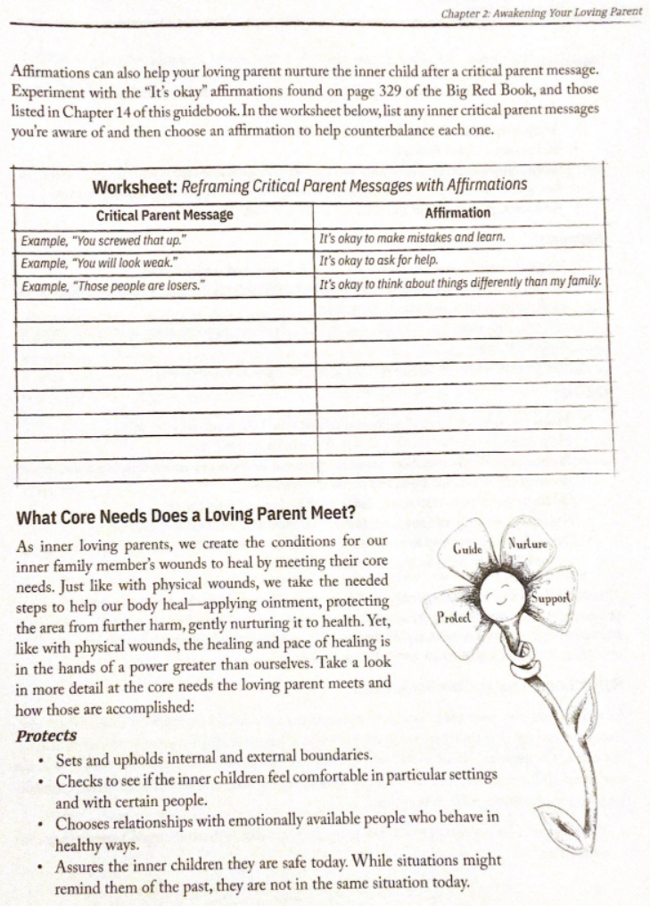 ACA Inner Child Therapy Reading Assignment: “Awakening Your Loving Parent”