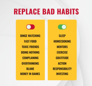 Replacing Bad Habits