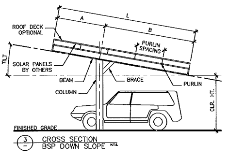 Solar Parking Canopy Design – Braced Single Post