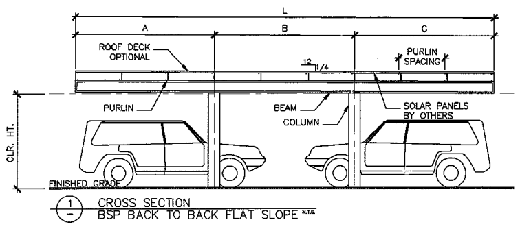 Solar Parking Canopy Design – Single Post Back To Back