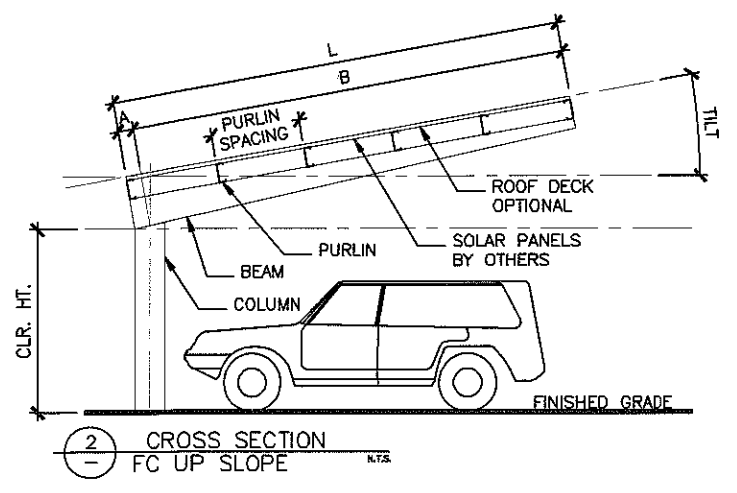Solar Parking Canopy Design – Full Cantilever