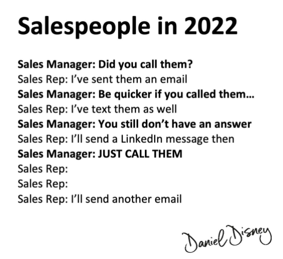 Salespeople in 2022