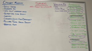 Sales Whiteboard week 10/14/22