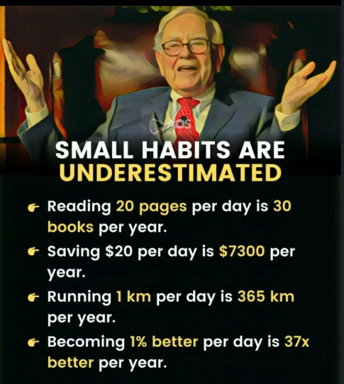Small Habits are underestimated