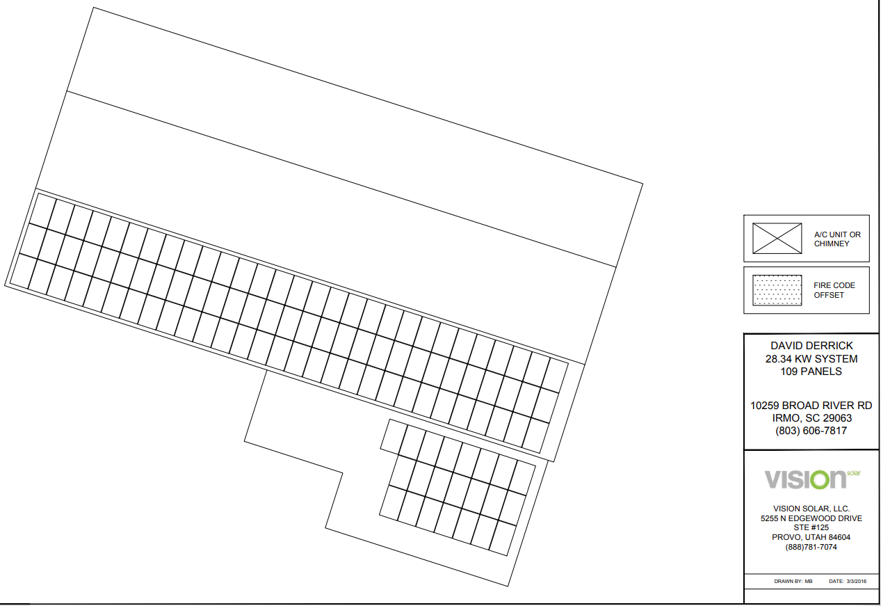 David Derrick Proposal – 100% offset with 109 panels – but on Mid Carolina Electric Coop