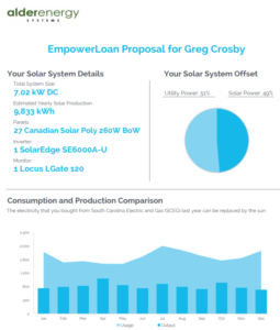 Greg Crosby Competitor Quote – Alder Energy