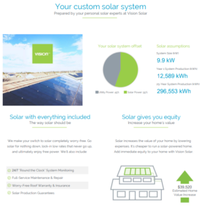 Don Barry’s Mobile Home Solar Finance Deal