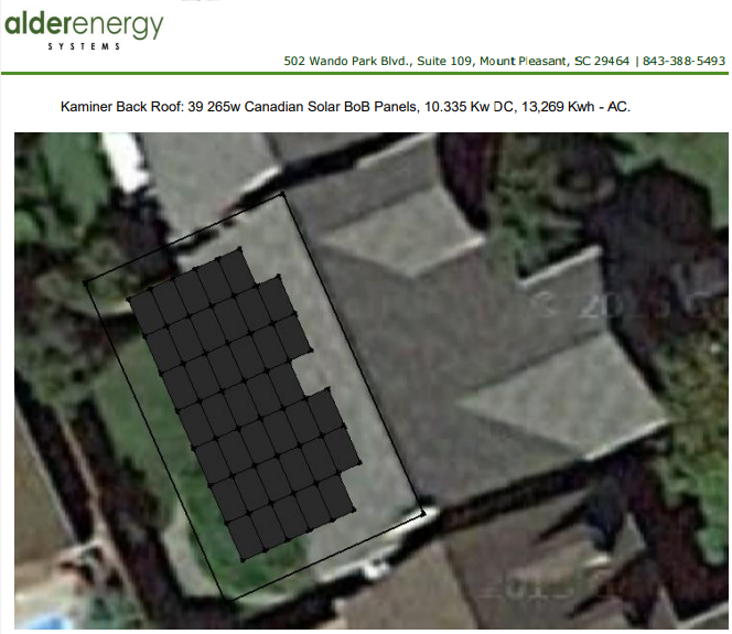 A Glimpse At a Competitor’s Solar Proposal – Alder Energy