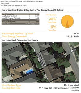 Another Glimpse at How High Vision Solar’s Prices were – Competitor’s Proposal from Sustainable Energy Solutions