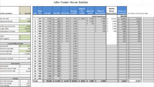 John Foster’s Horse Farm Hand’s Solar Ground Mount Proposal: 12yr loan, 2.99% Interest Rate, $0 Down, 100% Solar Offset…and he still didn’t buy!