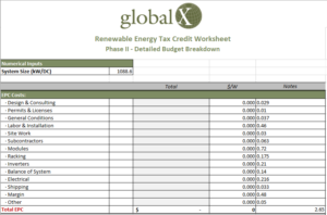 Cost Per Project to Install Solar Breakdown for Lexington 4