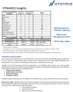 Columbia Metropolitan Airport Proposal for DYNAMIQ Insights