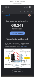 LinkedIn Traffic is Getting Noticed – 3X per day posting